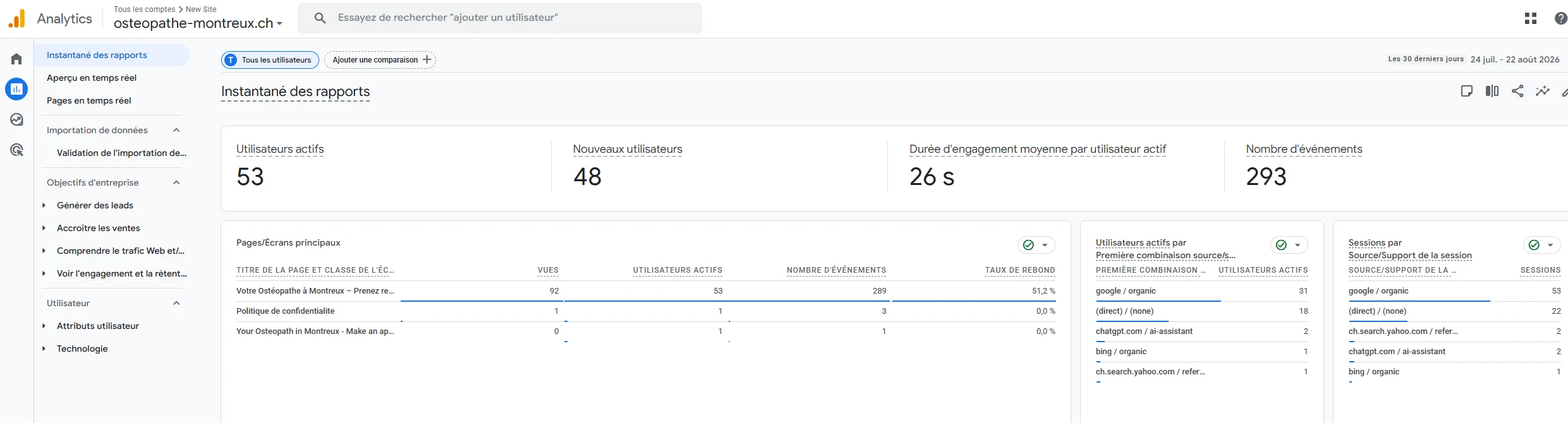 Référencement SEO Vaud 1 Preuve de référencement Google et assistants IA - WebDesign BySonia